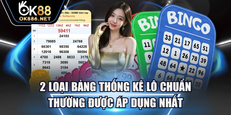 Bảng Thống Kê Lô
